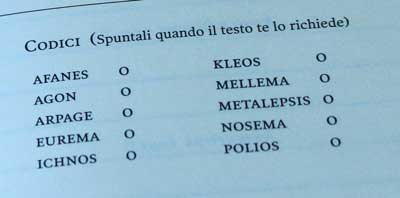 codici il marchio