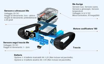 makebot robot gioco sensori